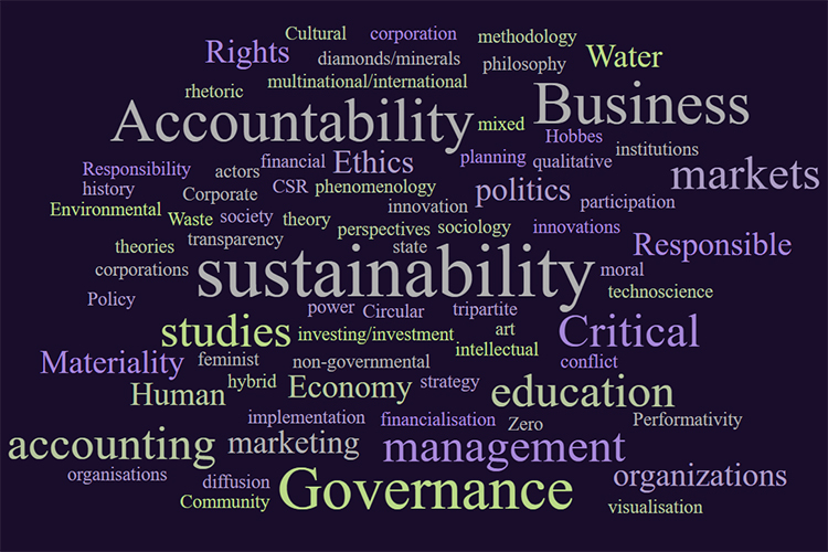 AGOG research group wordcloud showing research interests of members